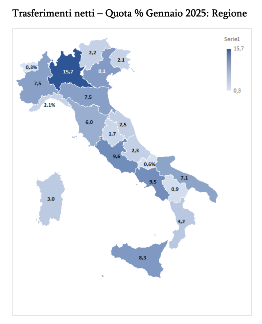 (descrizione)